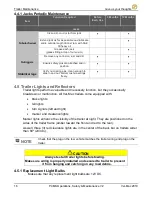 Preview for 22 page of VER-MAC PCMS-1500 Operation, Safety And Maintenance Manual