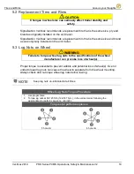 Preview for 25 page of VER-MAC PCMS-1500 Operation, Safety And Maintenance Manual