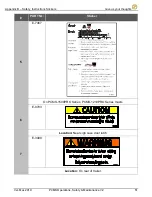 Preview for 57 page of VER-MAC PCMS-1500 Operation, Safety And Maintenance Manual