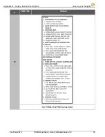 Preview for 59 page of VER-MAC PCMS-1500 Operation, Safety And Maintenance Manual