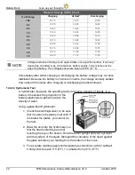 Предварительный просмотр 50 страницы VER-MAC PCMS Series Operation, Safety And Maintenance Manual