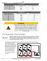 Предварительный просмотр 52 страницы VER-MAC PCMS Series Operation, Safety And Maintenance Manual