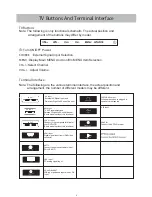 Preview for 6 page of Vera 50AER05 User Manual