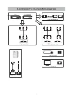 Preview for 7 page of Vera 50AER05 User Manual