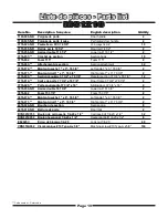 Preview for 20 page of Veranda MS1216 Assembly Manual