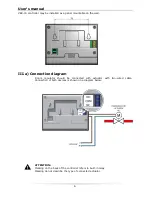 Preview for 6 page of Verano VER-15 User Manual