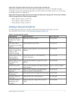 Предварительный просмотр 7 страницы Verasys LC-BYP200-0 Product Bulletin