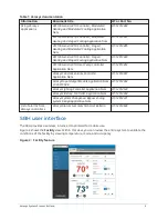 Preview for 9 page of Verasys LC-BYP200-0 Product Bulletin