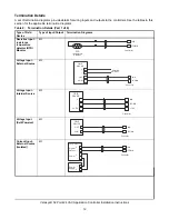 Preview for 12 page of Verasys LC-VAC300 0 Series Installation Instructions Manual