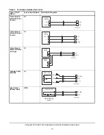 Preview for 13 page of Verasys LC-VAC300 0 Series Installation Instructions Manual