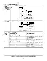 Предварительный просмотр 17 страницы Verasys LC-VAC300 0 Series Installation Instructions Manual