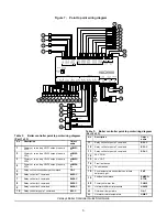 Предварительный просмотр 3 страницы Verasys LC-VAC3000-0 Quick Start Manual