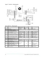 Предварительный просмотр 18 страницы Verasys ZEC510 Installation Manual