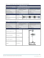 Preview for 51 page of Verathon BFlex Operation & Maintenance Manual