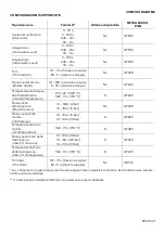 Предварительный просмотр 42 страницы Veratron B00042201 Operating Instructions Manual