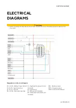 Preview for 11 page of Veratron OceanLink 4.3 User Manual