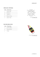 Preview for 53 page of Veratron OceanLink 4.3 User Manual