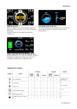 Preview for 62 page of Veratron OceanLink 4.3 User Manual