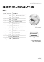 Preview for 11 page of Veratron OceanLink Operating Instructions Manual