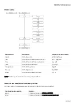 Предварительный просмотр 91 страницы Veratron VMH 35 User Manual