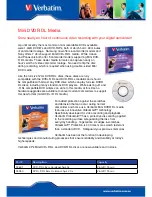 Verbatim 43584 Datasheet preview