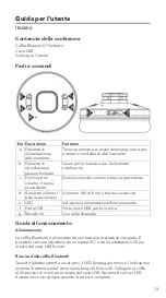 Preview for 13 page of Verbatim 44403 User Manual