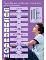 Preview for 5 page of Verbatim AAA-LR03 Product Information