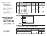 Preview for 2 page of Verbatim LED Panel PN22-W40-C35 Installation Manual