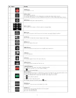 Preview for 7 page of Verbatim MediaStation HD DVR User Manual