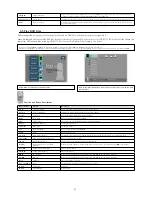 Preview for 21 page of Verbatim MediaStation Network Multimedia Hard Drive User Manual