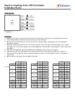 Предварительный просмотр 2 страницы Verbatim Napoleon Lighting Series Installation Manual