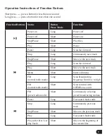 Preview for 9 page of Verbatim Store 'n' Play VM-399 User Manual