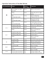 Preview for 10 page of Verbatim Store 'n' Play VM-399 User Manual