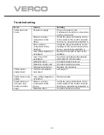 Preview for 15 page of Verco Oblique Adapt Assembly And Operating Instructions Manual