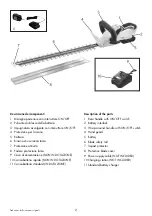 Предварительный просмотр 2 страницы Verdemax 4342 Operating Manual