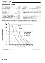 Preview for 30 page of VERDER 810.0092 Instructions-Parts List Manual