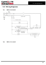 Preview for 37 page of VERDER CARBOLITE CFM 14/1 AUX Installation, Operation And Maintenance Instructions