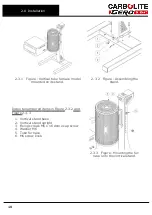 Preview for 10 page of VERDER CARBOLITE GERO 2416 Series Installation, Operation And Maintenance Instructions