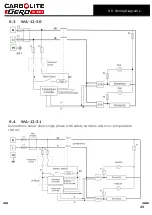 Preview for 45 page of VERDER CARBOLITE GERO 2416 Series Installation, Operation And Maintenance Instructions