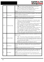 Предварительный просмотр 36 страницы VERDER CARBOLITE GERO 3016 Installation, Operation And Maintenance Instructions