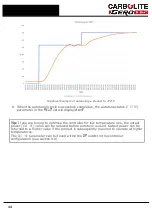 Предварительный просмотр 44 страницы VERDER CARBOLITE GERO 3016 Installation, Operation And Maintenance Instructions