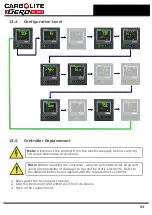 Предварительный просмотр 53 страницы VERDER CARBOLITE GERO 3016 Installation, Operation And Maintenance Instructions