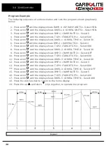 Preview for 28 page of VERDER CARBOLITE GERO 3216 Series Installation, Operation And Maintenance Instructions