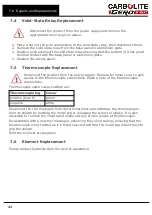 Предварительный просмотр 22 страницы VERDER CARBOLITE GERO AAF 11/32 Installation, Operation And Maintenance Instructions