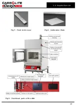 Preview for 13 page of VERDER CARBOLITE GERO ABA 7/35B Installation, Operation And Maintenance Instructions