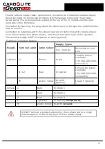 Preview for 7 page of VERDER CARBOLITE GERO CDLT 450 Installation, Operation And Maintenance Instructions