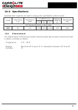 Preview for 21 page of VERDER CARBOLITE GERO CDLT 450 Installation, Operation And Maintenance Instructions