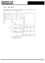 Предварительный просмотр 33 страницы VERDER CARBOLITE GERO CF 24B Installation, Operation And Maintenance Instructions