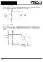 Предварительный просмотр 34 страницы VERDER CARBOLITE GERO CF 24B Installation, Operation And Maintenance Instructions