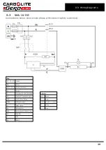 Предварительный просмотр 39 страницы VERDER CARBOLITE GERO CFM 14/2 Installation, Operation And Maintenance Instructions